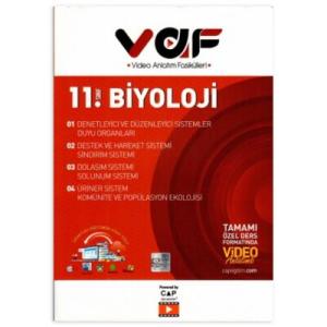Çap 11. Sınıf Bİyoloji VAF