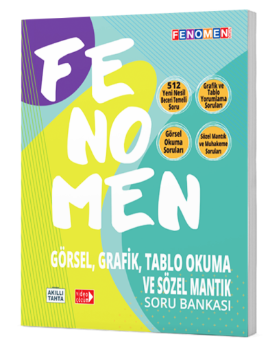 Fenomen 8. Sınıf Görsel ve Grafik Okuma Soru Bankası