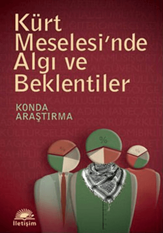 Kürt Meselesinde Algı ve Beklentiler
